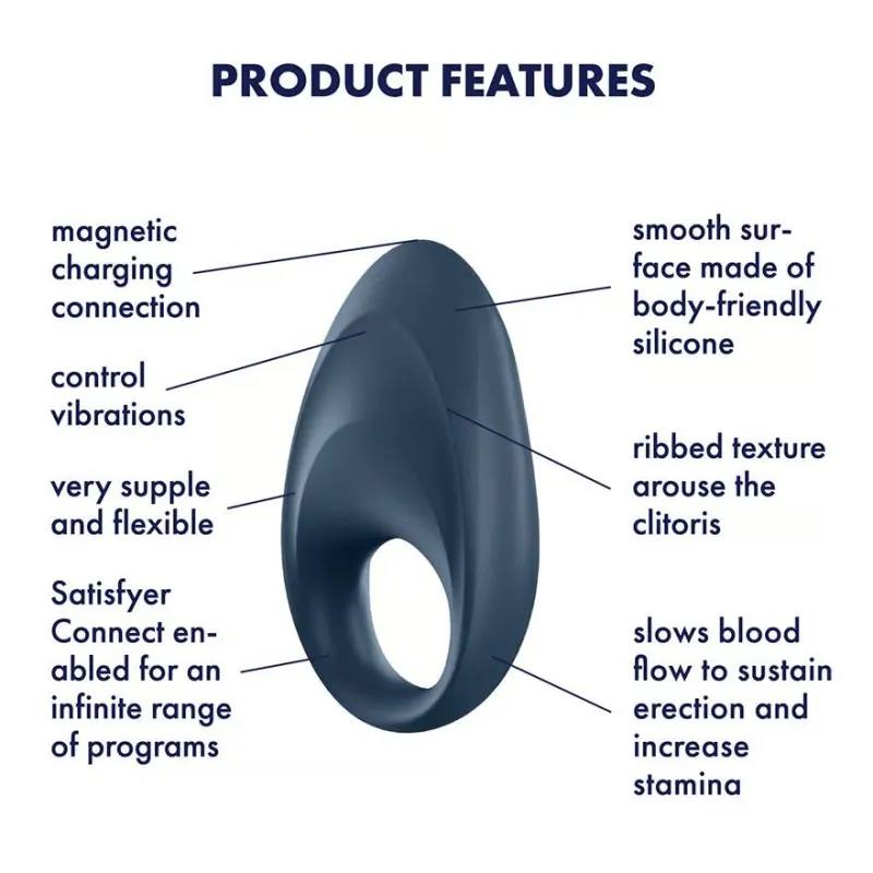 Satisfyer Mighty One Connect