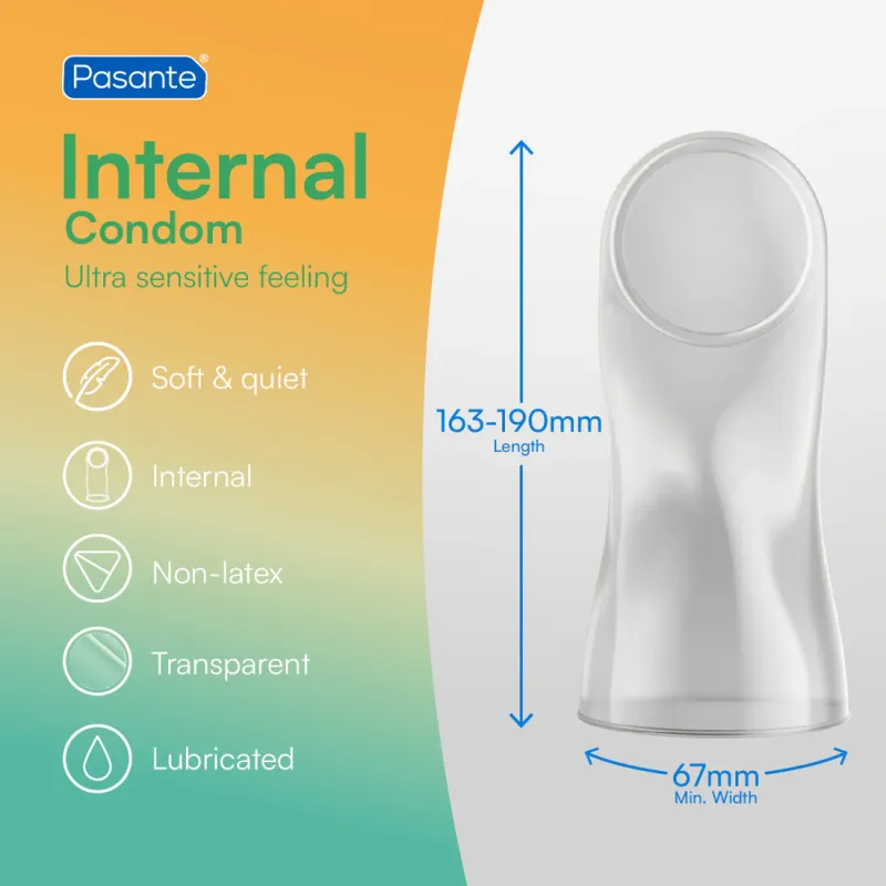 Pasante Naiste kondoomid