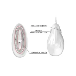 Pretty Love Clitoral Pump klitorispumppu