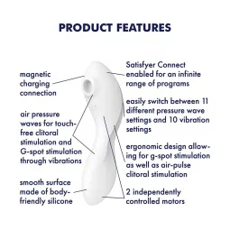 Satisfyer Curvy Trinity 5+ Connect App