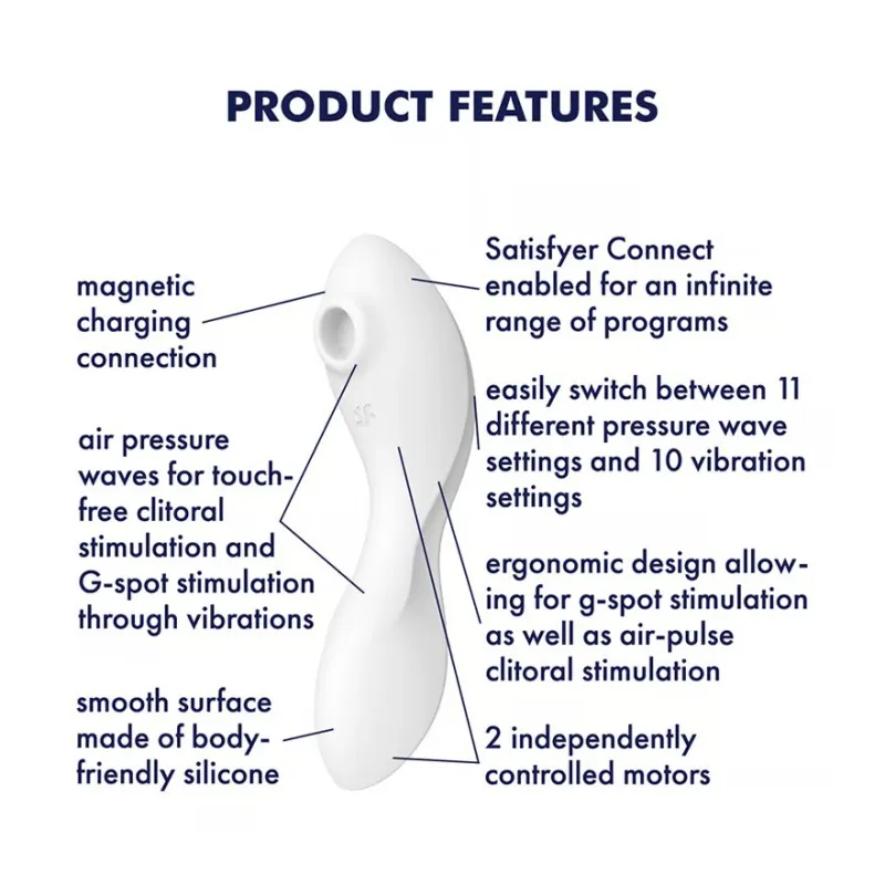 Satisfyer Curvy Trinity 5+ Connect App