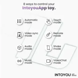 INTOYOU Licky kielivibraattori sovelluksella