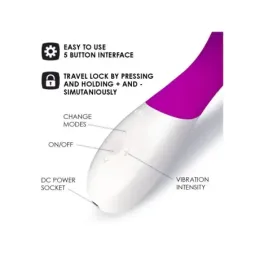 LELO MONA WAVE G-pistevibraattori, Deep Rose