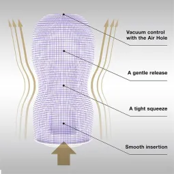 Masturbator Premium Tenga Original Vacuum Cup Gentle